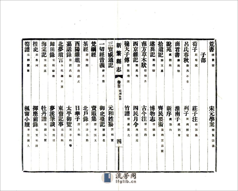 新繁县志（民国） - 第11页预览图