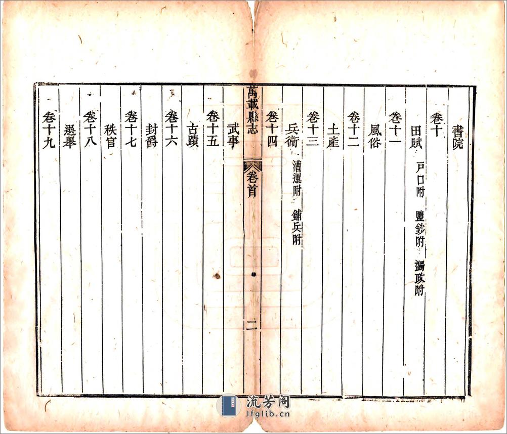 万载县志（同治） - 第13页预览图