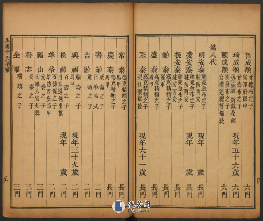 正红旗满洲哈达瓜尔佳氏家谱.清.恩龄撰.道光二十九年武英殿刊本 - 第19页预览图