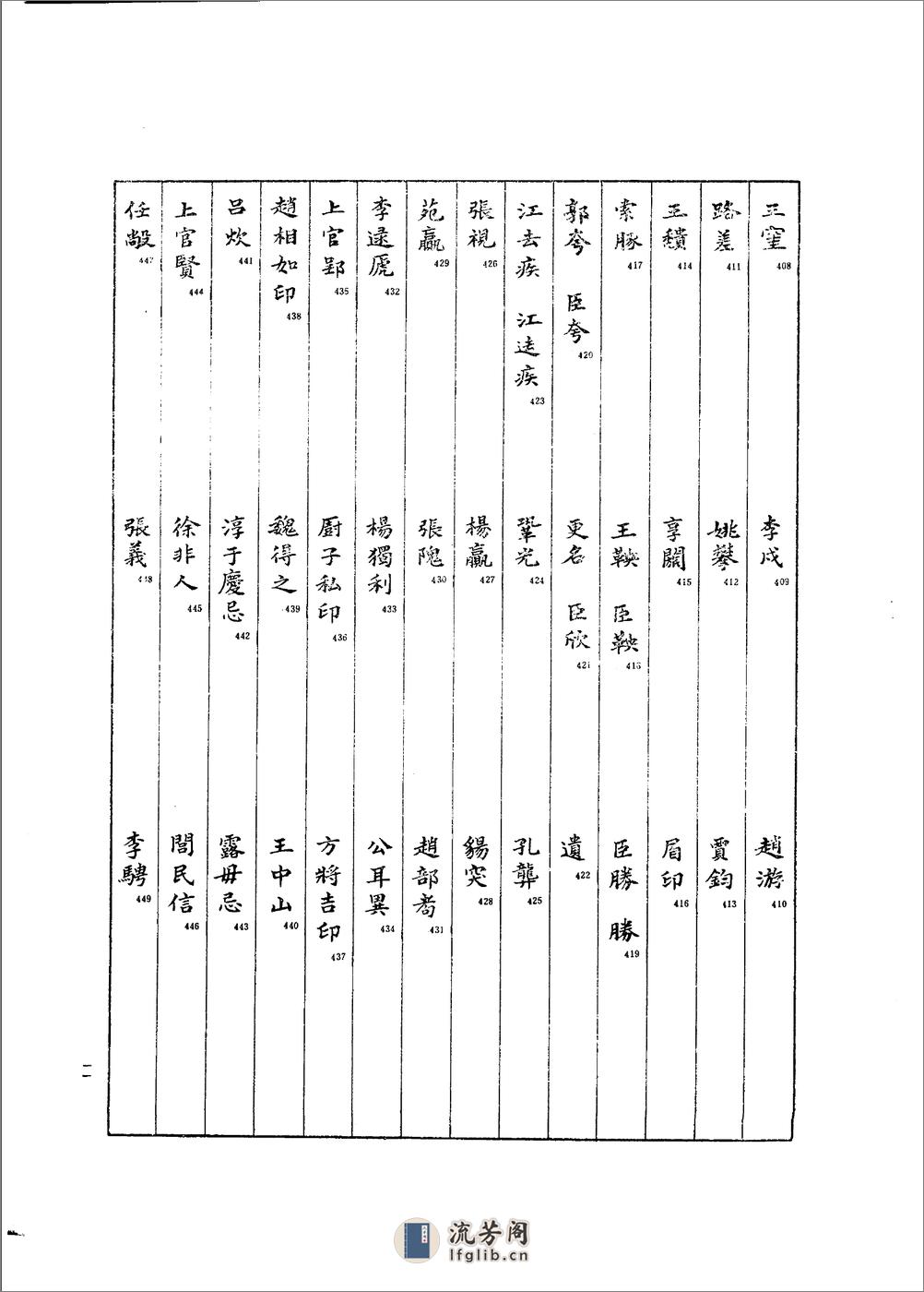 故宫博物院藏古玺印选 - 第14页预览图