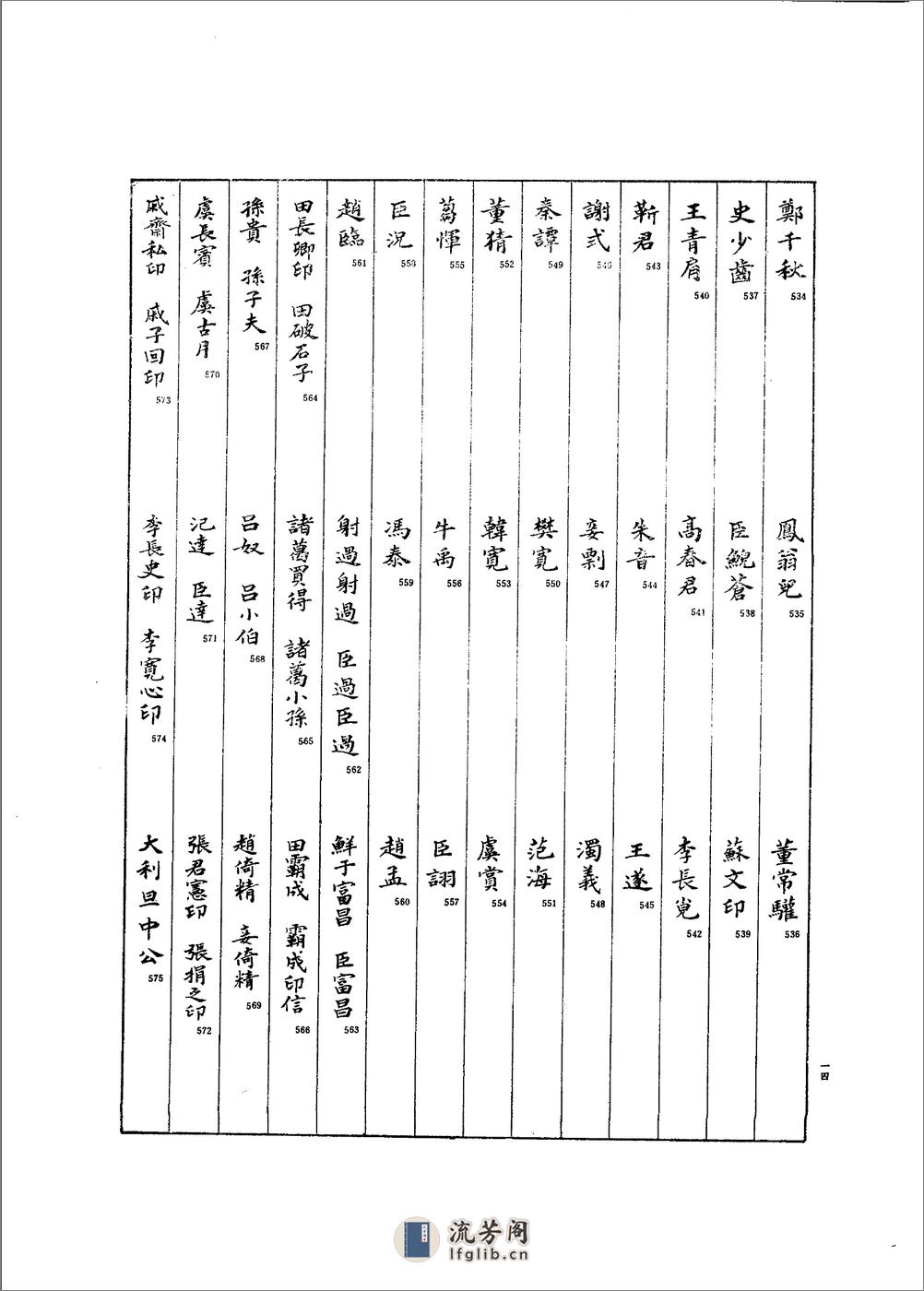 故宫博物院藏古玺印选 - 第17页预览图