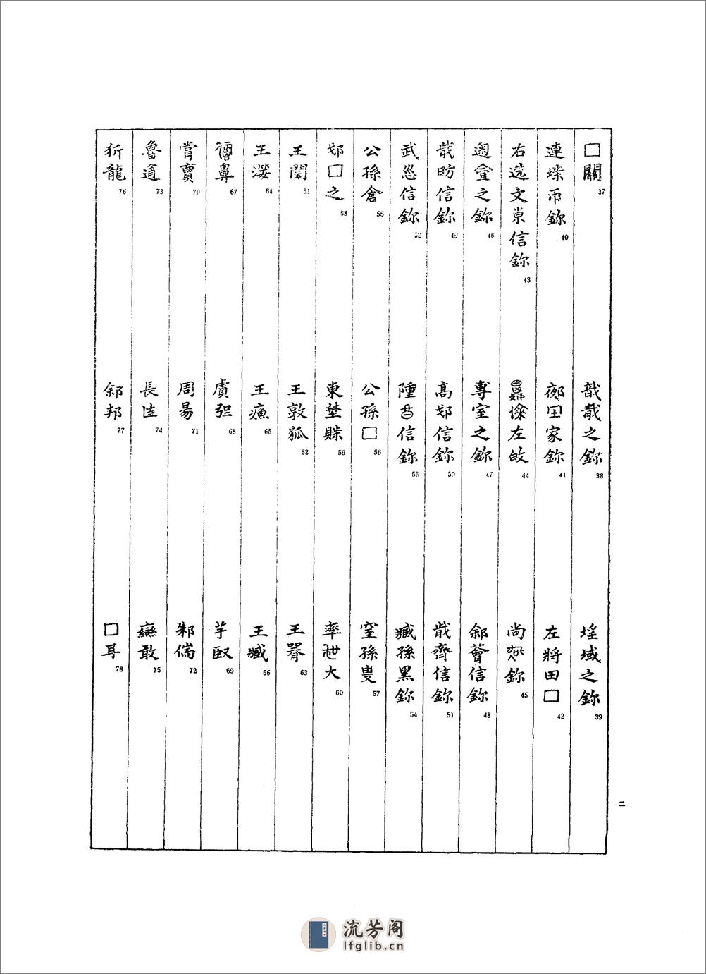 故宫博物院藏古玺印选 - 第5页预览图