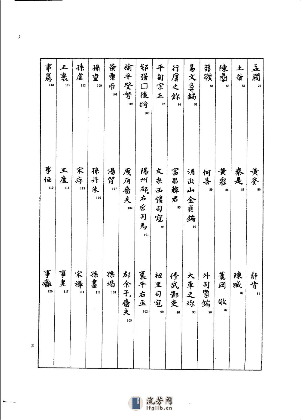 故宫博物院藏古玺印选 - 第6页预览图