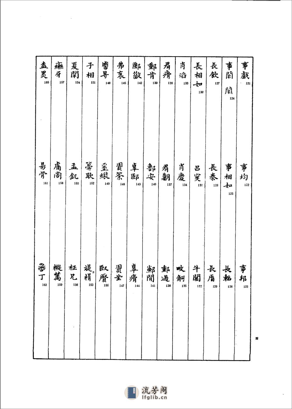 故宫博物院藏古玺印选 - 第7页预览图
