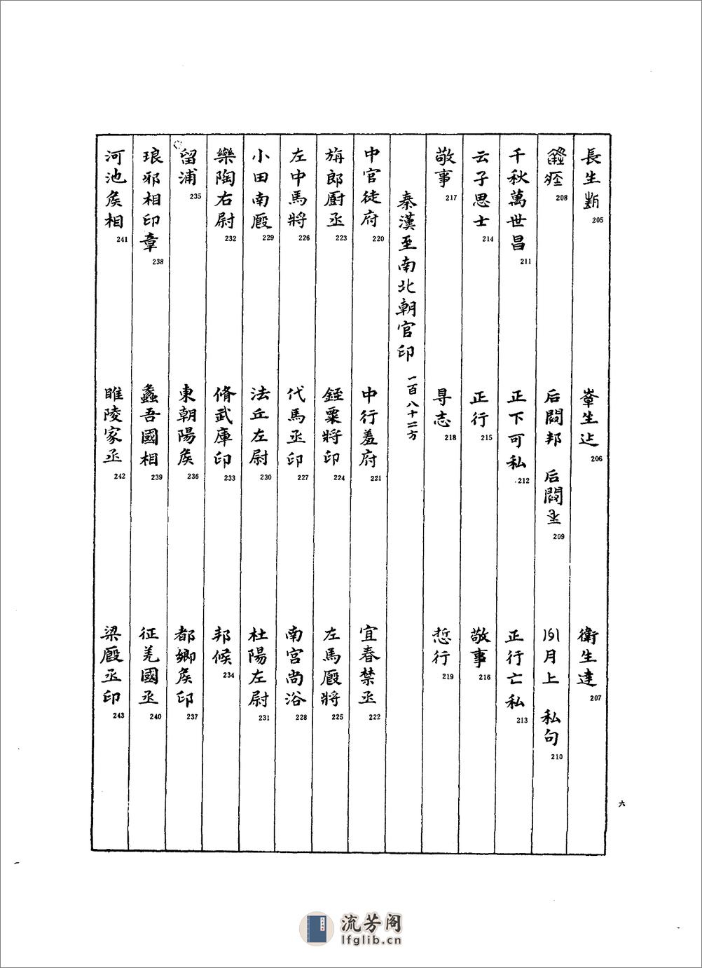 故宫博物院藏古玺印选 - 第9页预览图