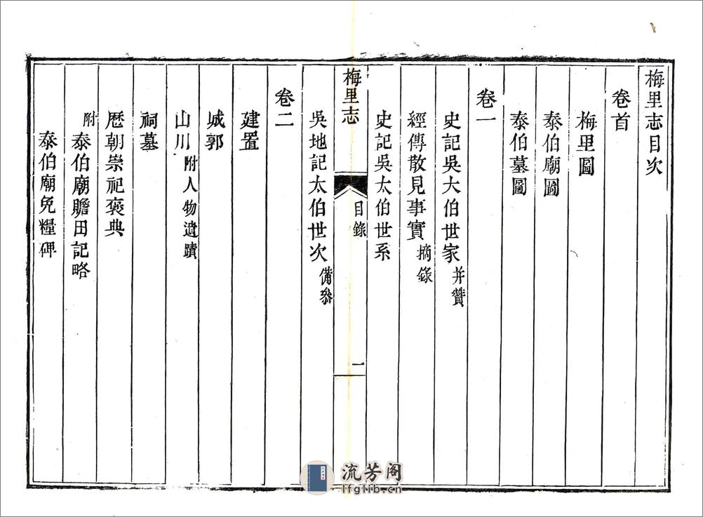 梅里志（康熙道光刻本） - 第10页预览图