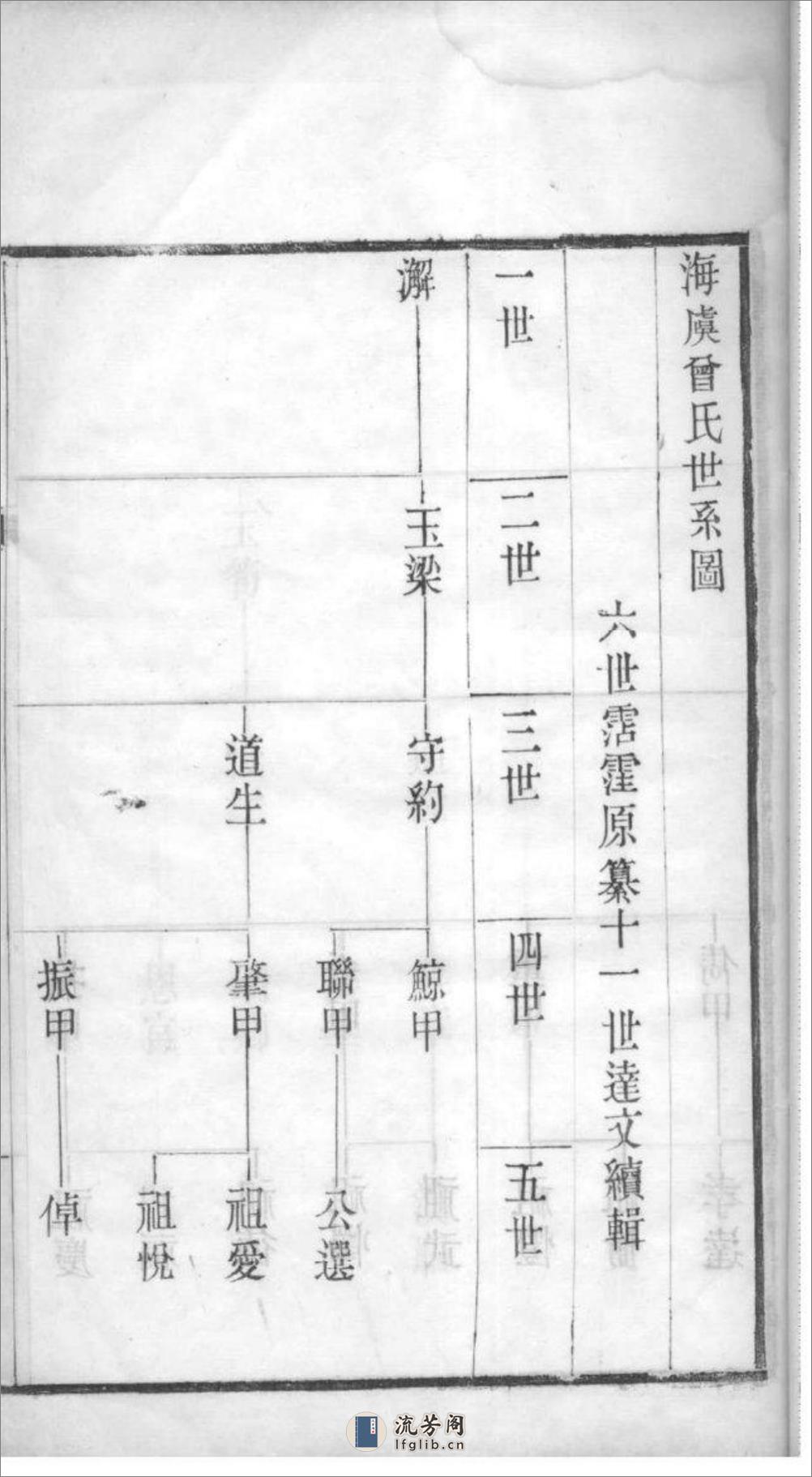 [江苏常熟]海虞曾氏家谱 - 第17页预览图