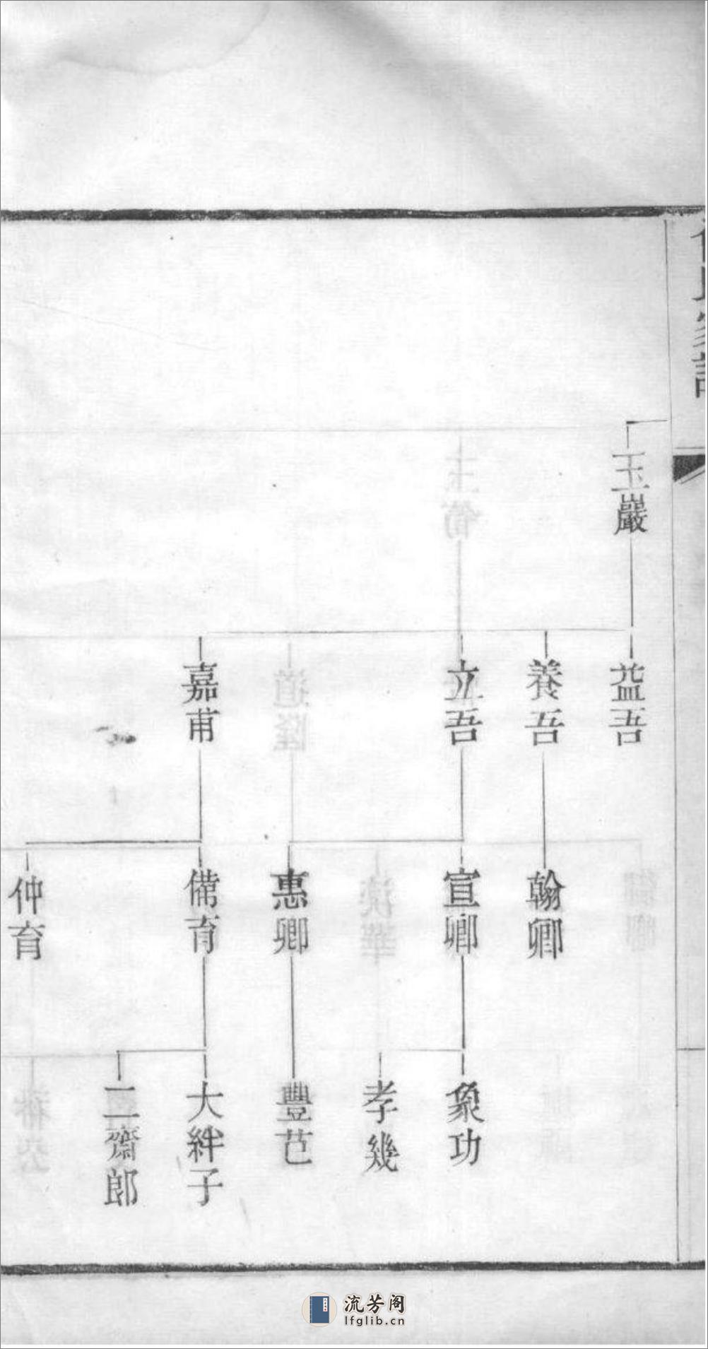 [江苏常熟]海虞曾氏家谱 - 第20页预览图