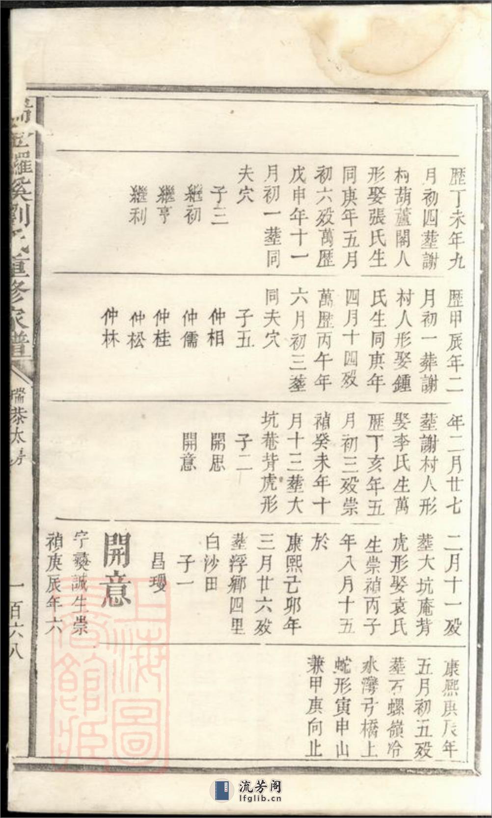 瑞金锣溪刘氏重修家谱 - 第6页预览图