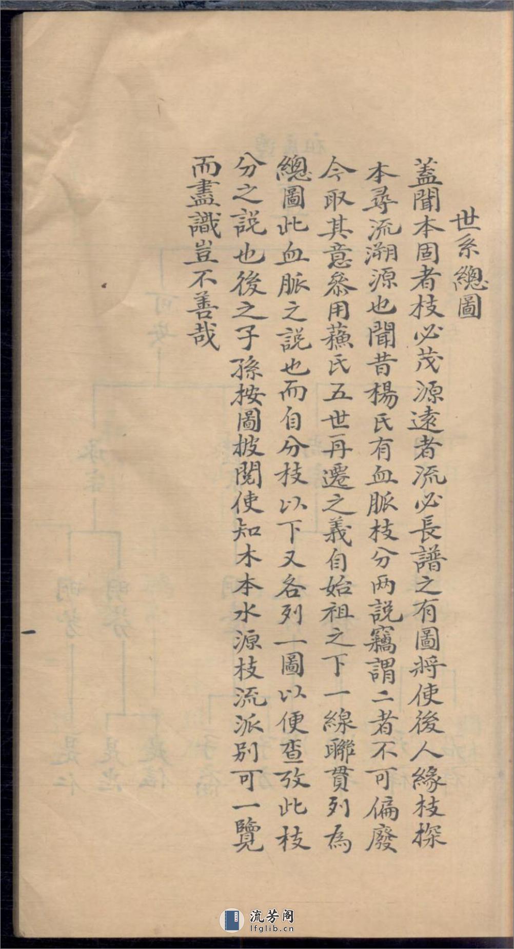 严氏家乘_001 - 第17页预览图