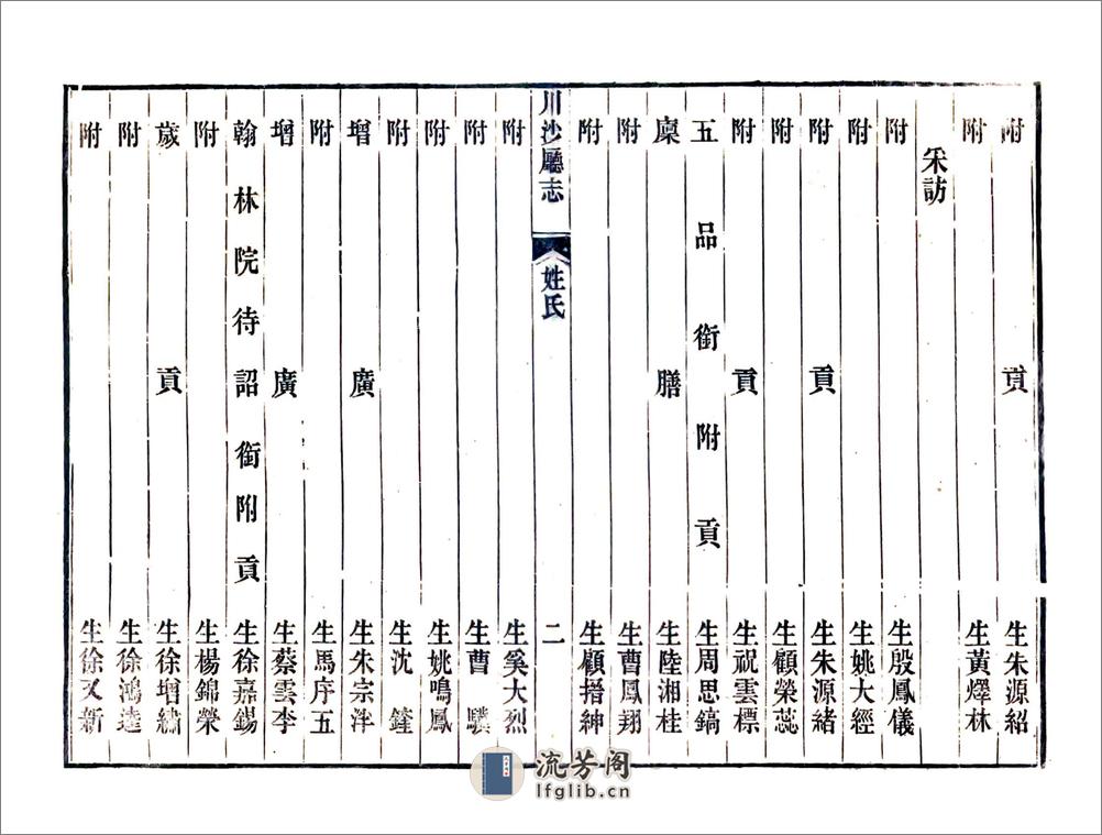 川沙厅志（光绪） - 第9页预览图