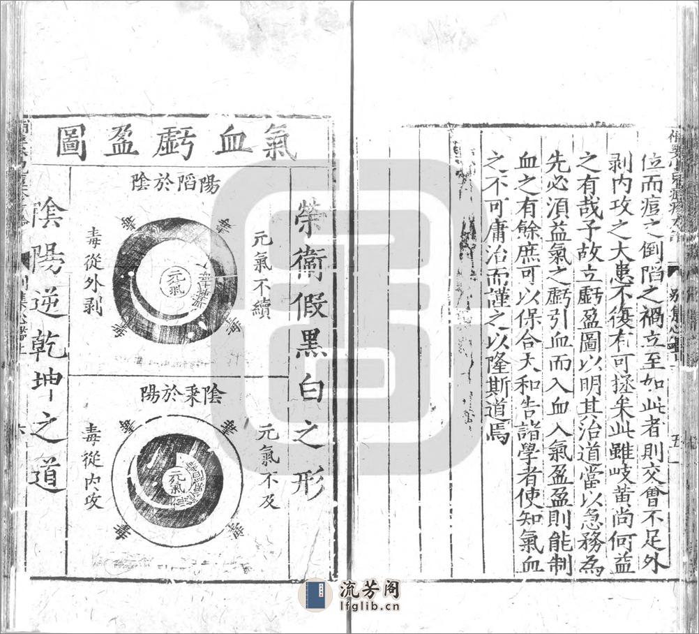 ＿補要小兒痘疹方論別集博愛心鑒二卷 一卷 - 第20页预览图