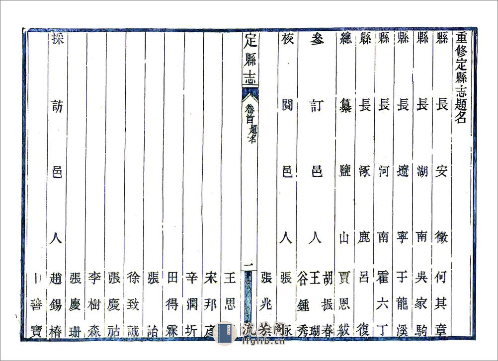 定县志（民国） - 第20页预览图