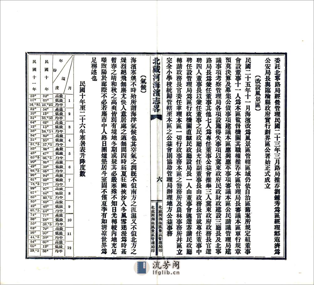 北戴河海滨风景区志略（民国） - 第14页预览图