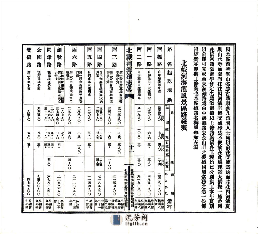 北戴河海滨风景区志略（民国） - 第19页预览图