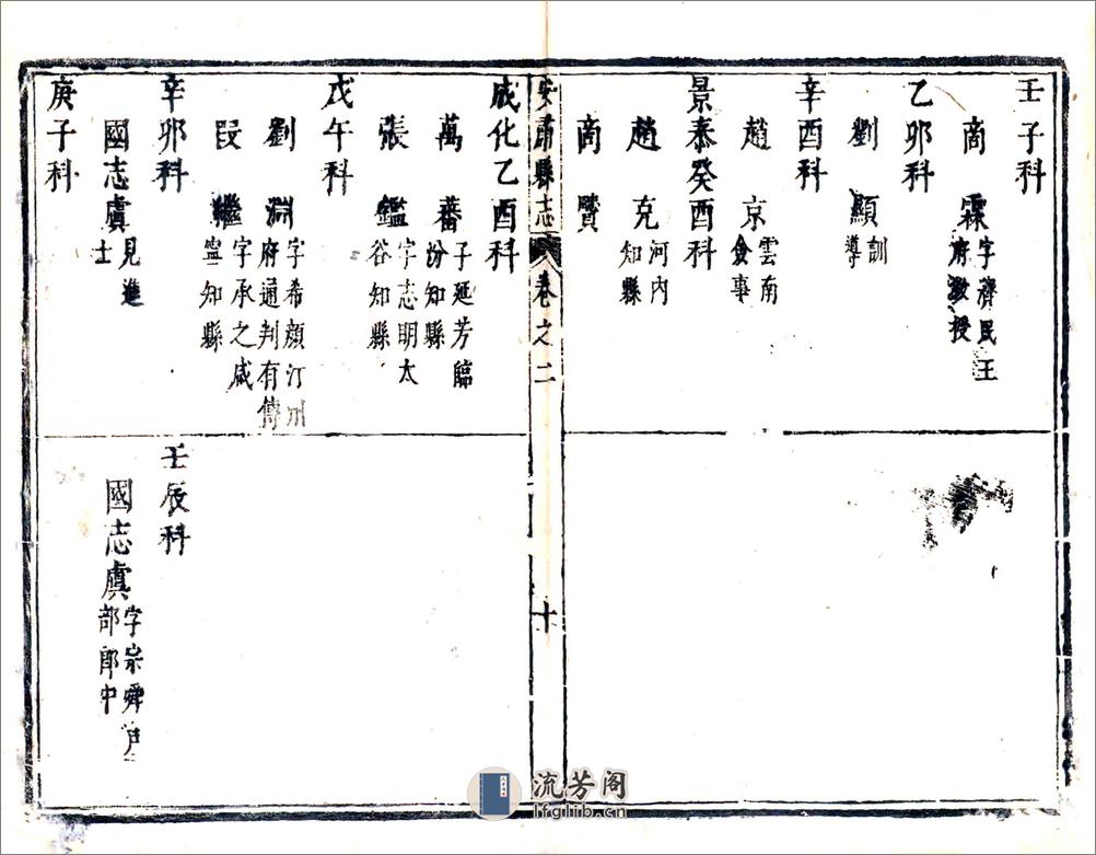 安肃县志（康熙） - 第9页预览图