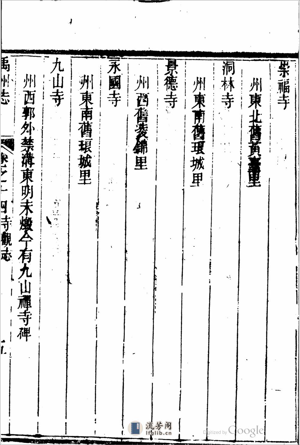 禹州志.河南.28卷.第.01.06.卷.朱炜 - 第8页预览图