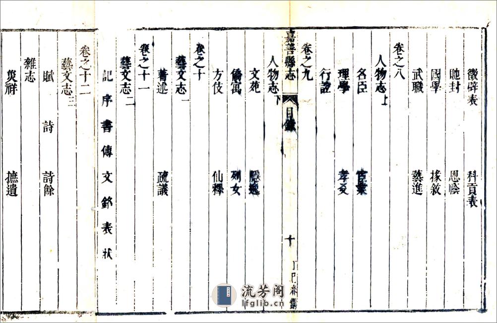 重修嘉善县志（康熙） - 第15页预览图