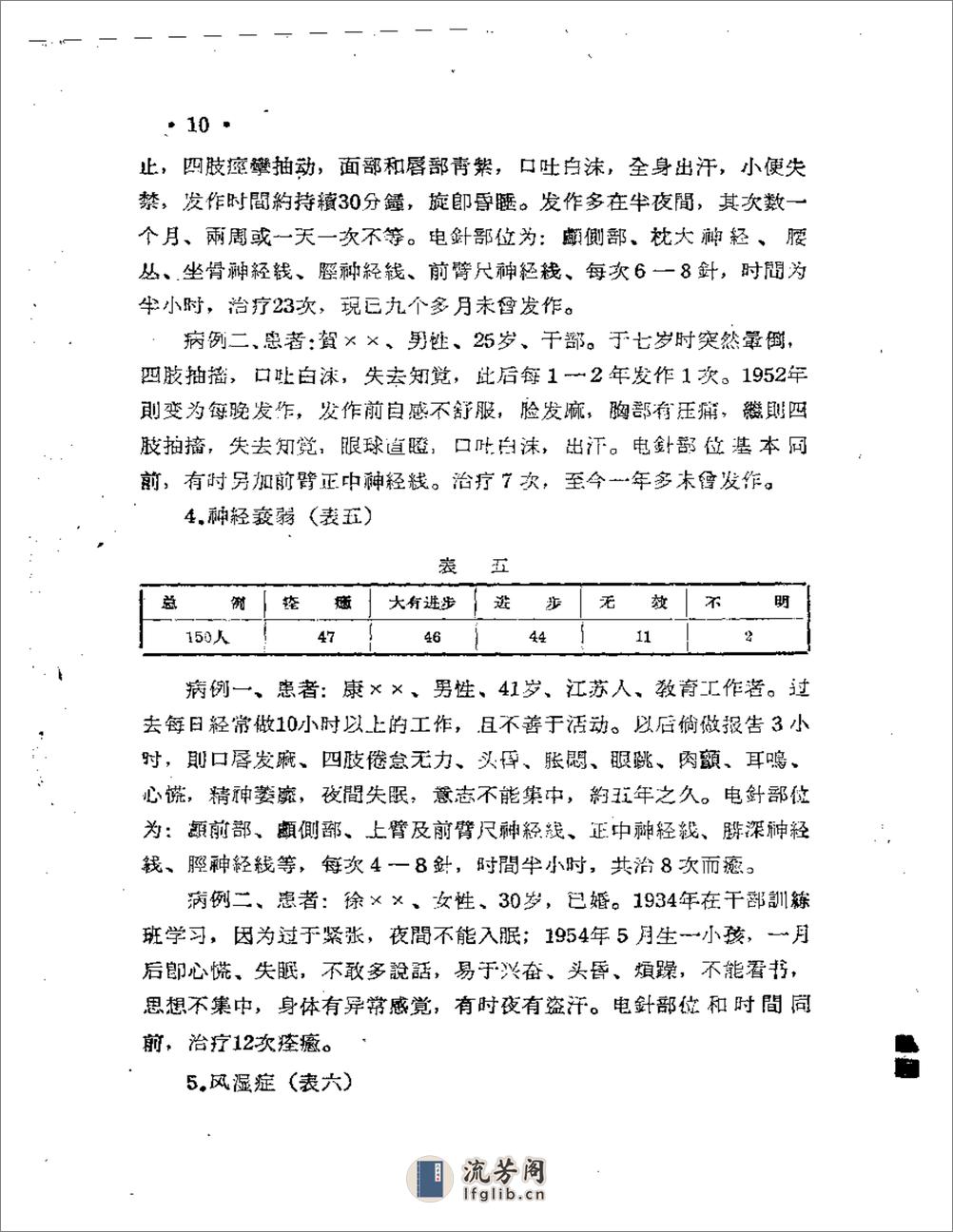 电针疗法资料选集第一辑 - 第12页预览图