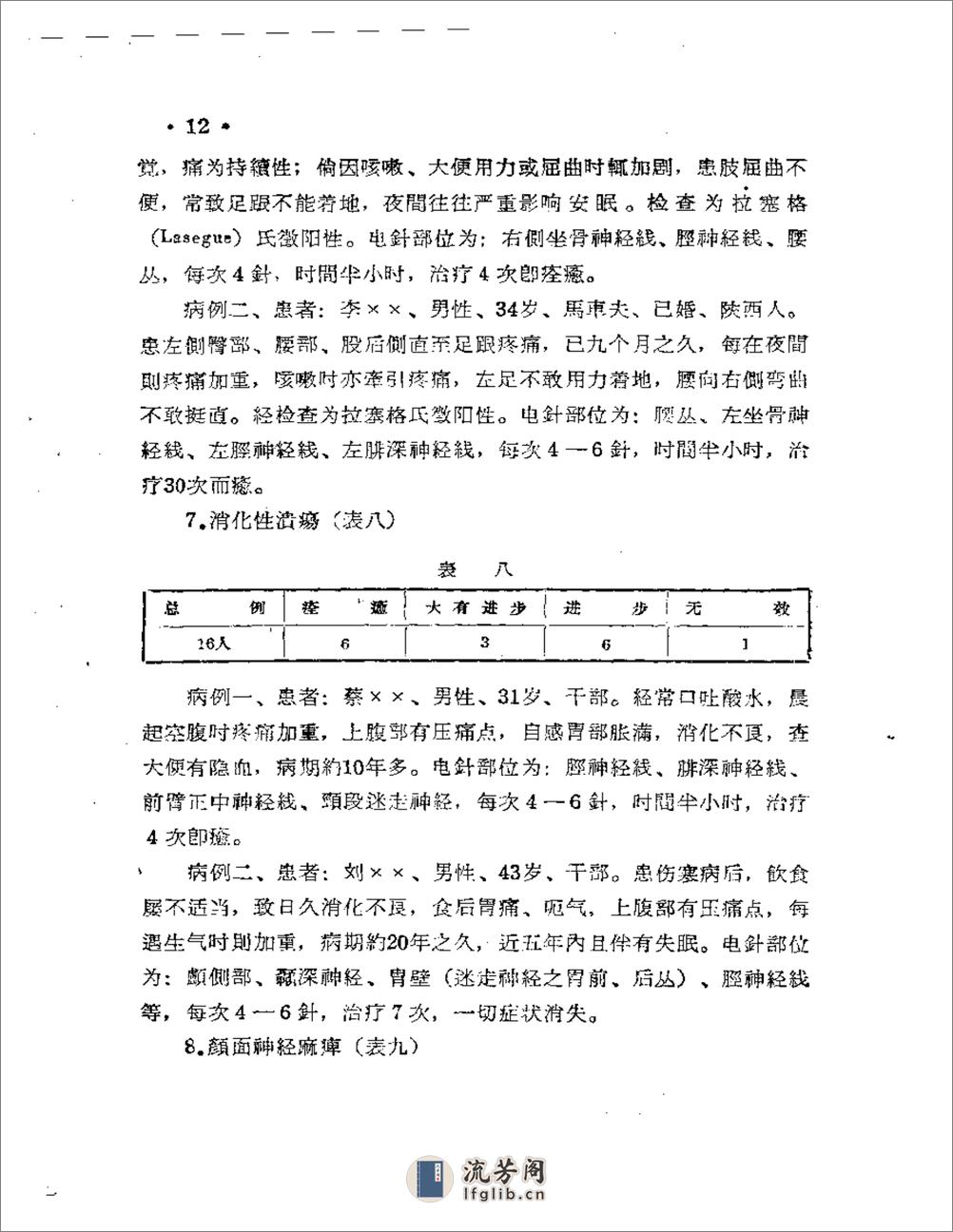 电针疗法资料选集第一辑 - 第14页预览图