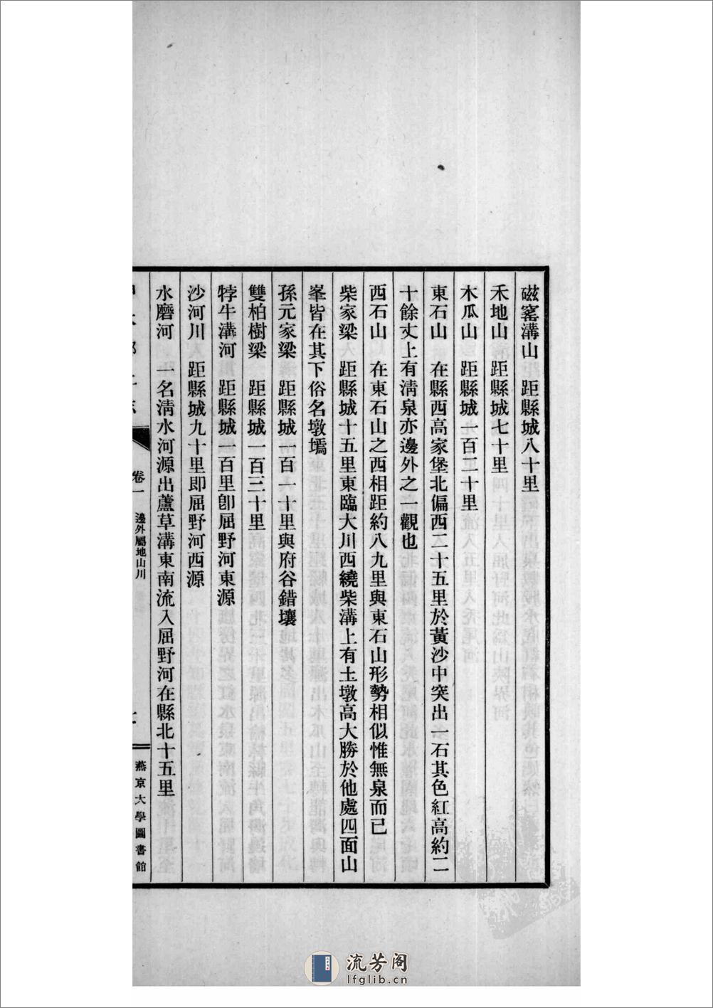 神木乡土志 页数86 出版日期1937 - 第16页预览图