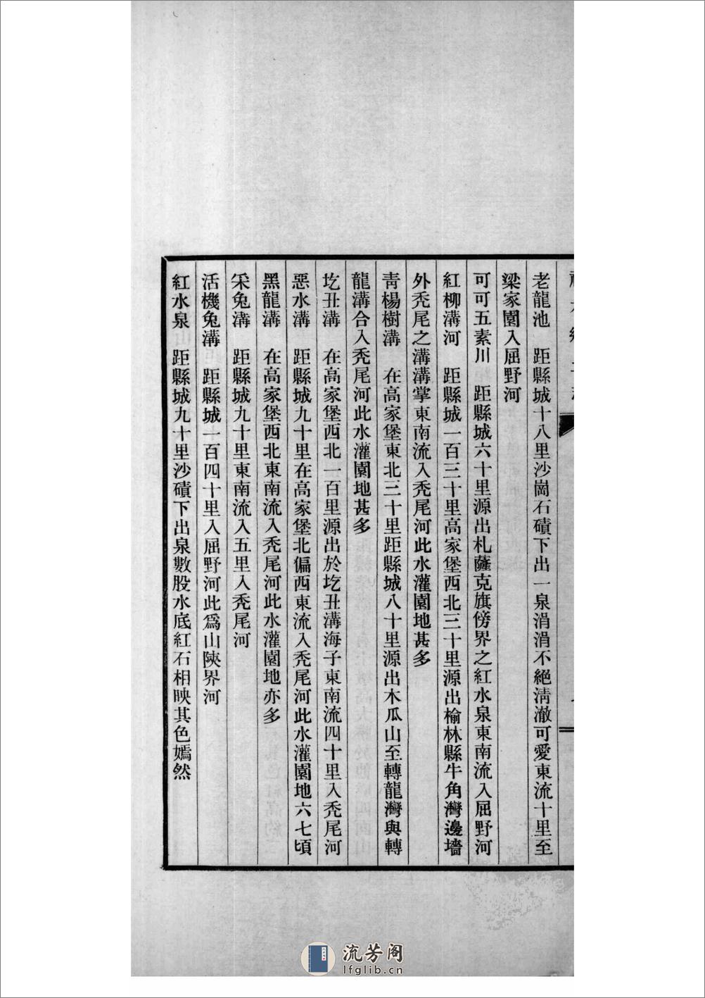 神木乡土志 页数86 出版日期1937 - 第17页预览图