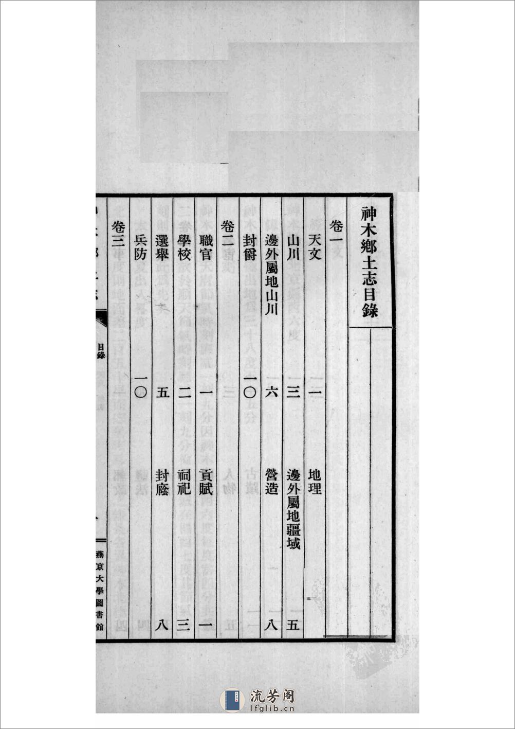 神木乡土志 页数86 出版日期1937 - 第2页预览图