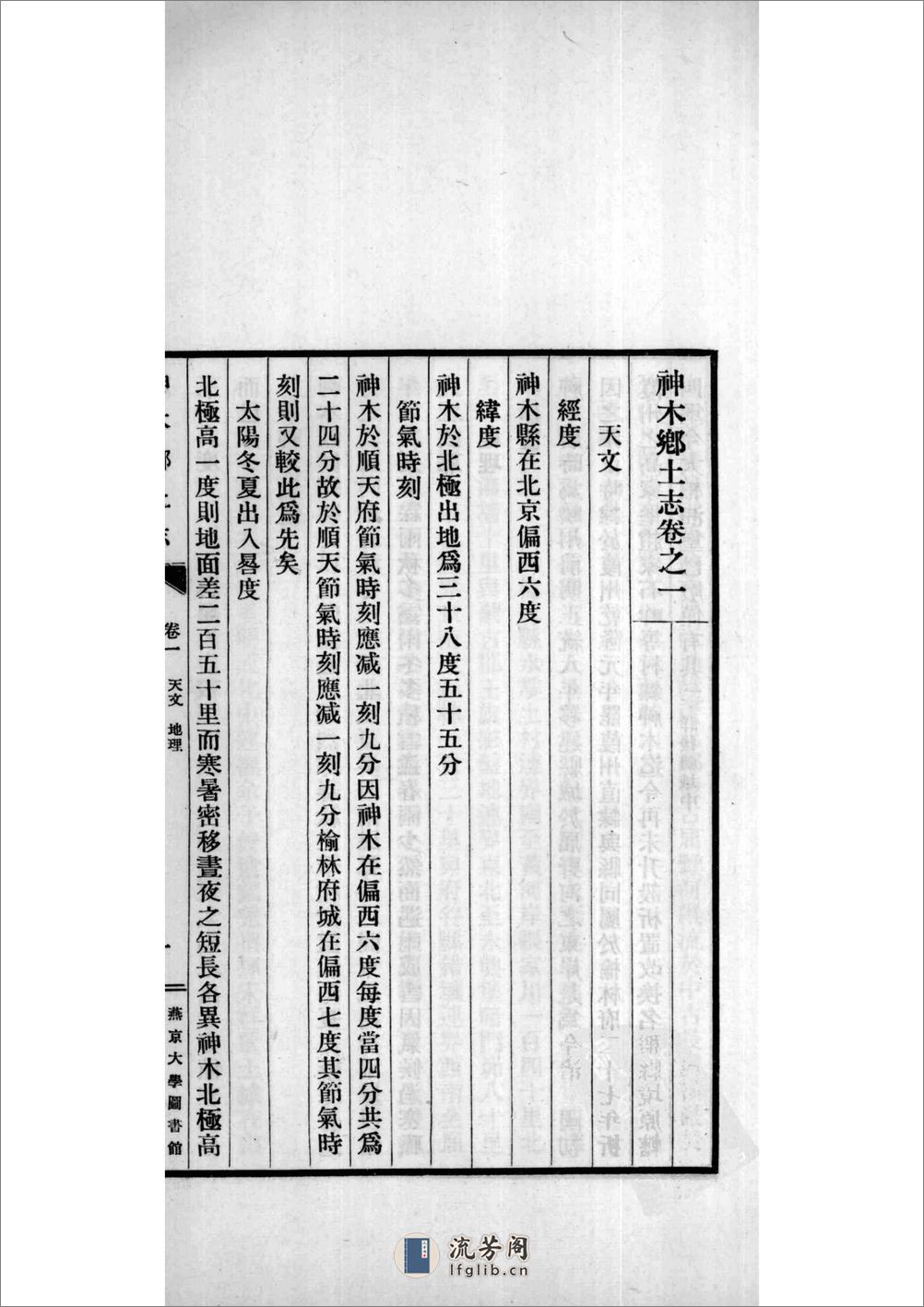 神木乡土志 页数86 出版日期1937 - 第4页预览图