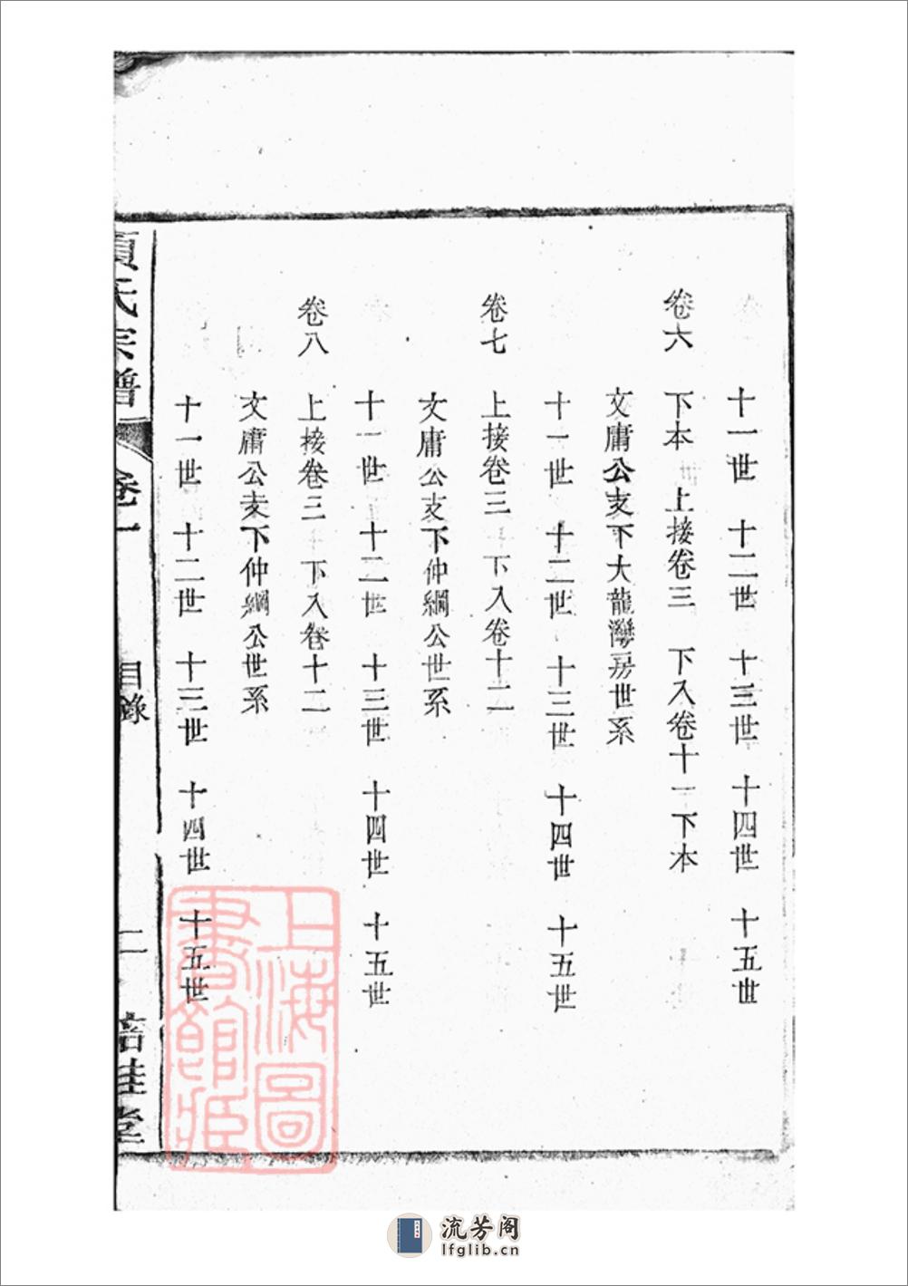 桐城项氏重修宗谱：十三卷，末一卷 - 第6页预览图
