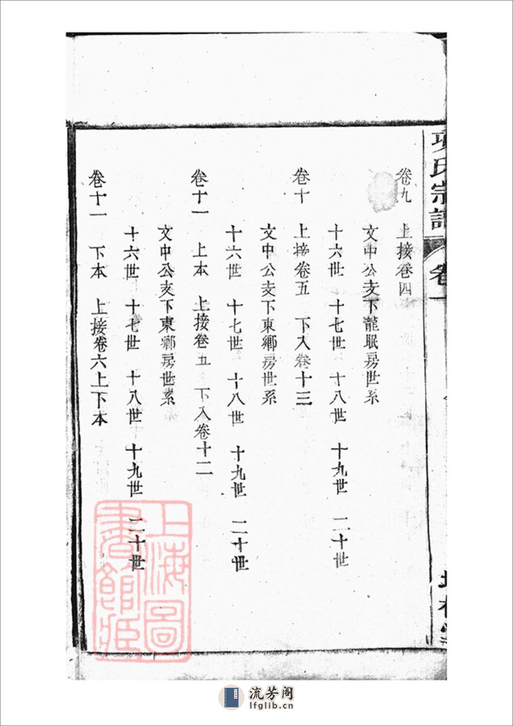 桐城项氏重修宗谱：十三卷，末一卷 - 第7页预览图