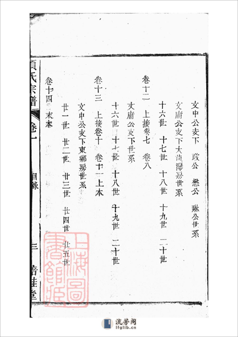 桐城项氏重修宗谱：十三卷，末一卷 - 第8页预览图