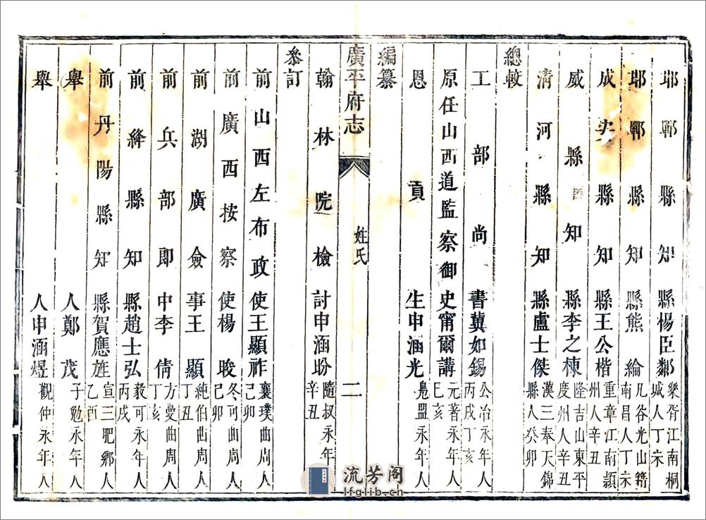 广平府志（康熙缺10卷） - 第10页预览图