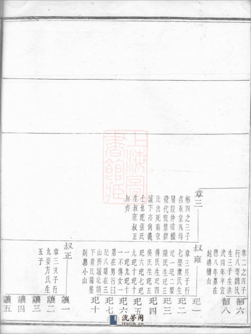 乌山胡氏族谱：[馀姚] - 第15页预览图