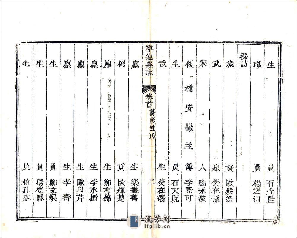 宁远县志（嘉庆） - 第11页预览图