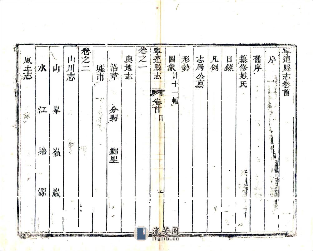 宁远县志（嘉庆） - 第12页预览图