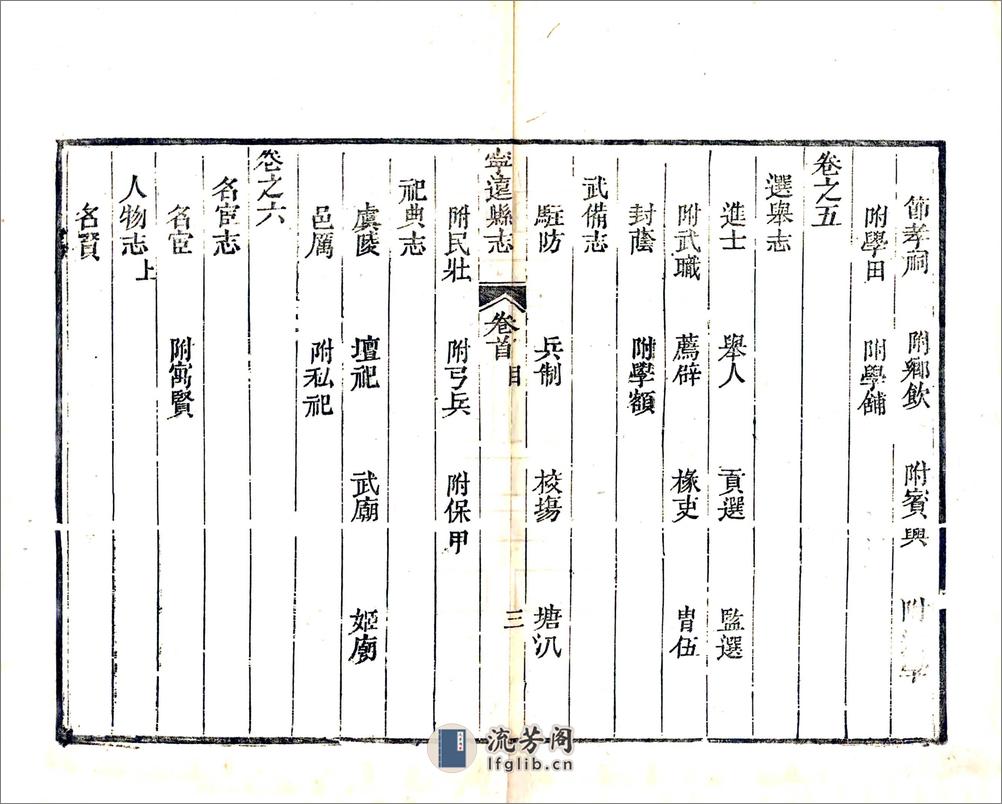 宁远县志（嘉庆） - 第14页预览图