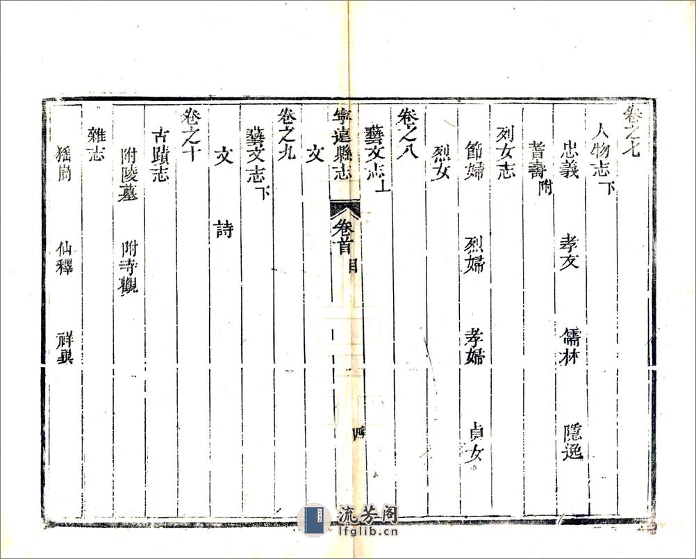 宁远县志（嘉庆） - 第15页预览图