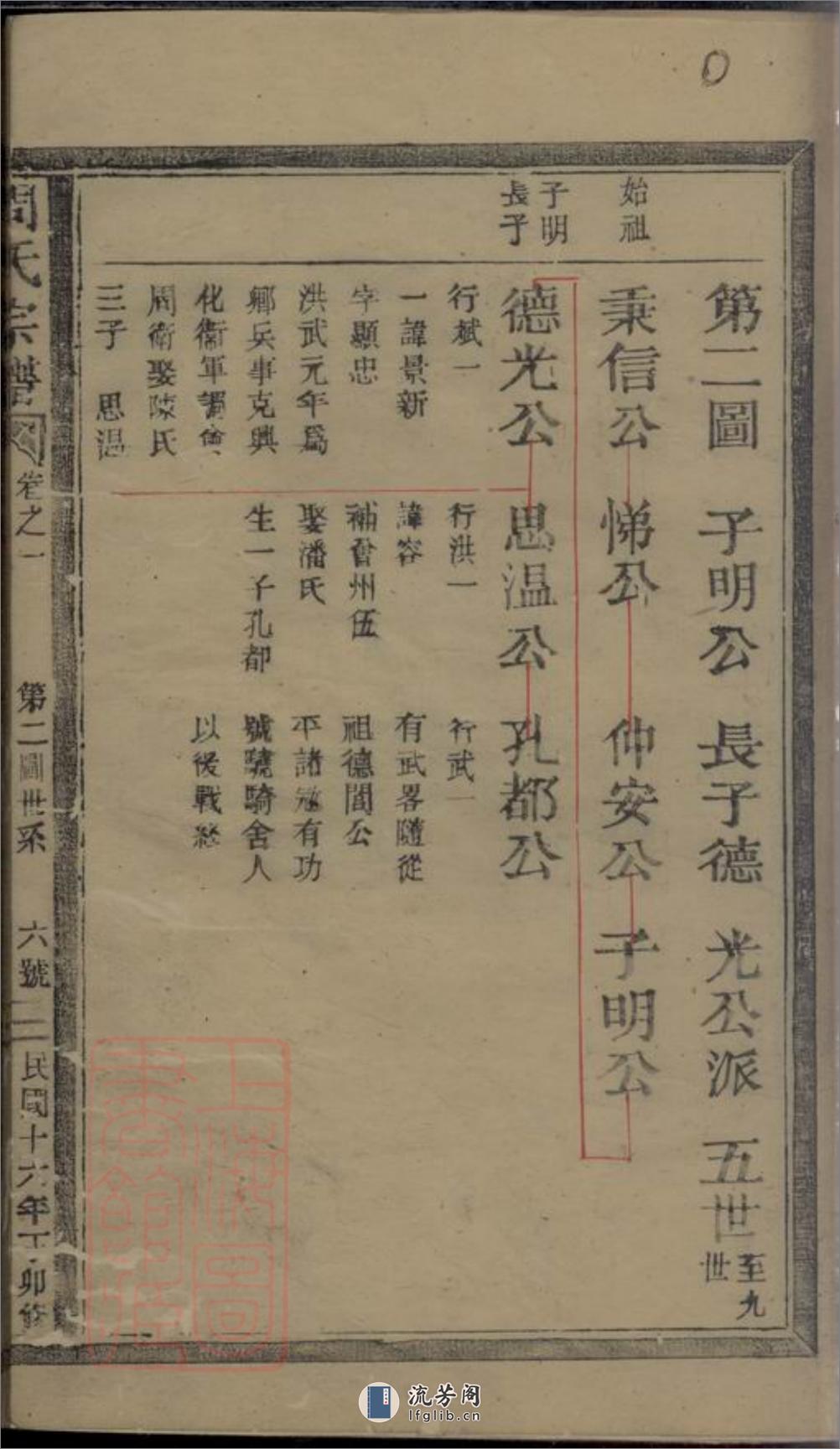 周氏宗谱：十卷：[松阳] - 第12页预览图
