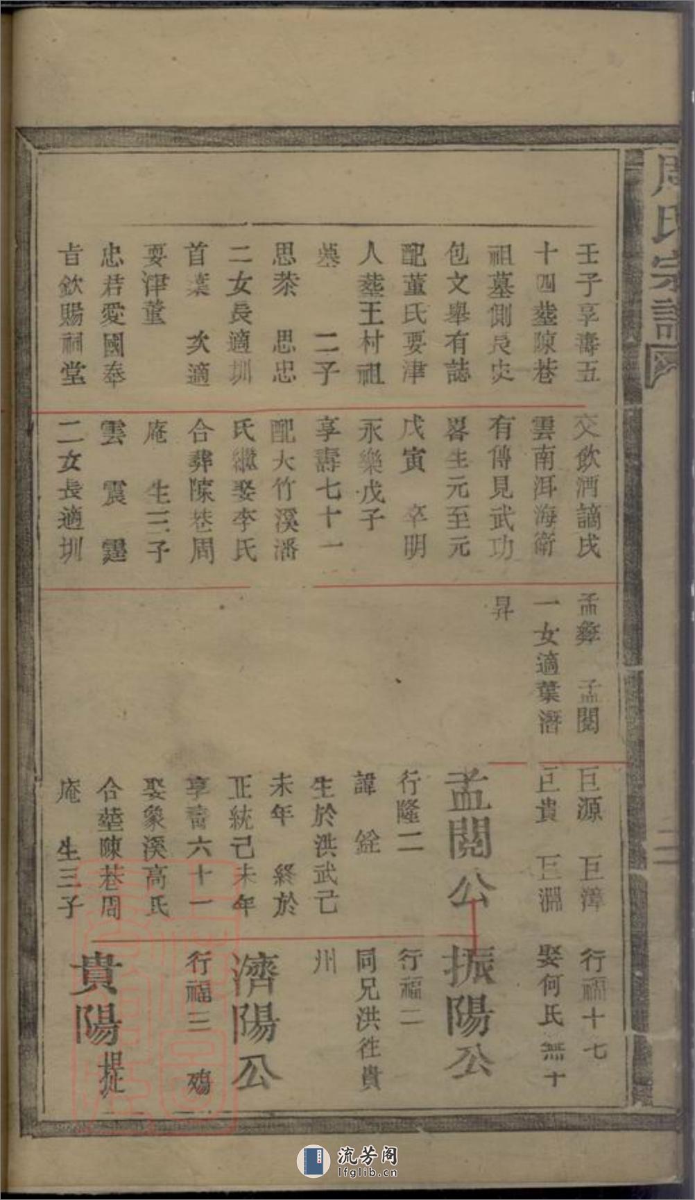 周氏宗谱：十卷：[松阳] - 第19页预览图