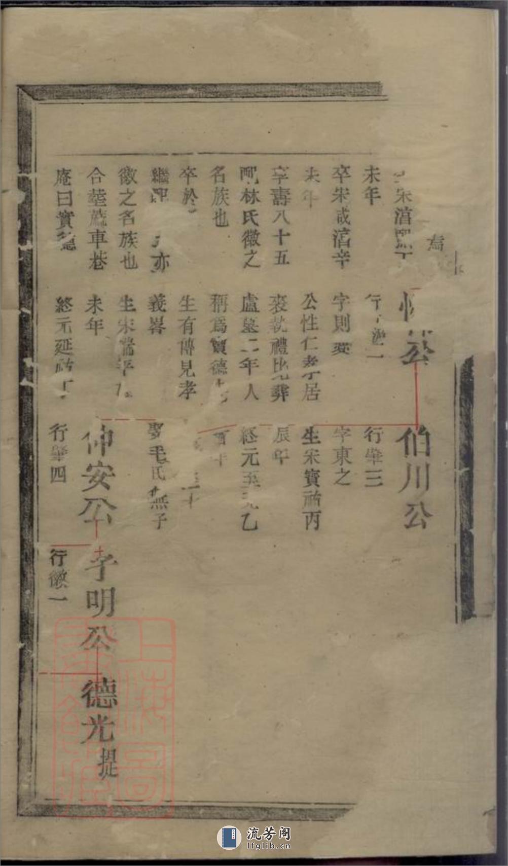 周氏宗谱：十卷：[松阳] - 第3页预览图