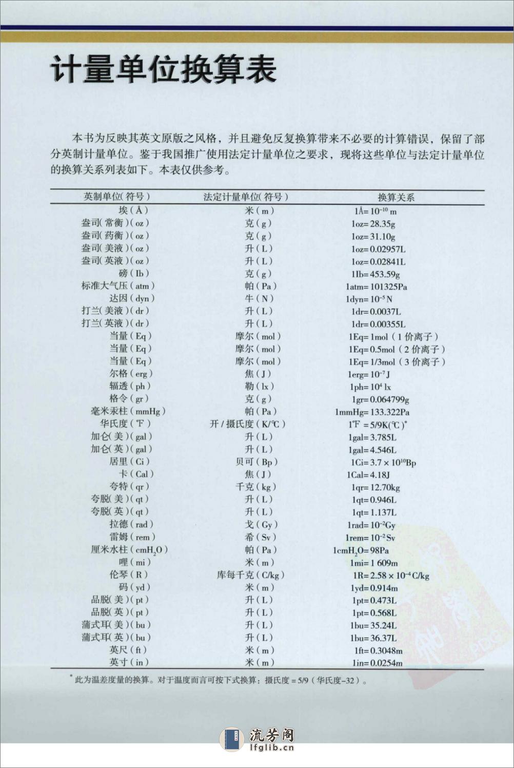 口腔局部麻醉手册 - 第12页预览图