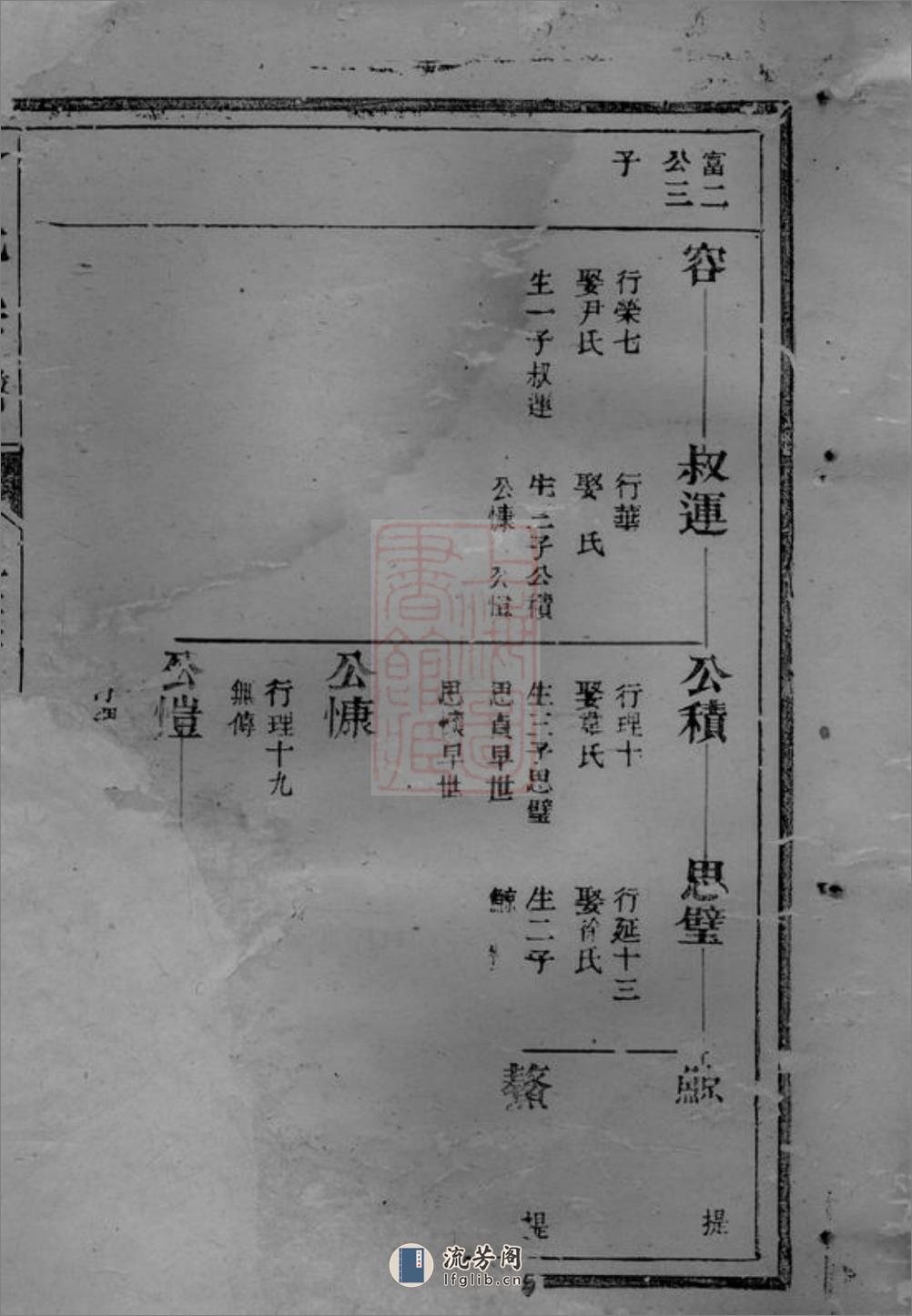 俞氏宗谱：不分卷：[上虞] - 第14页预览图