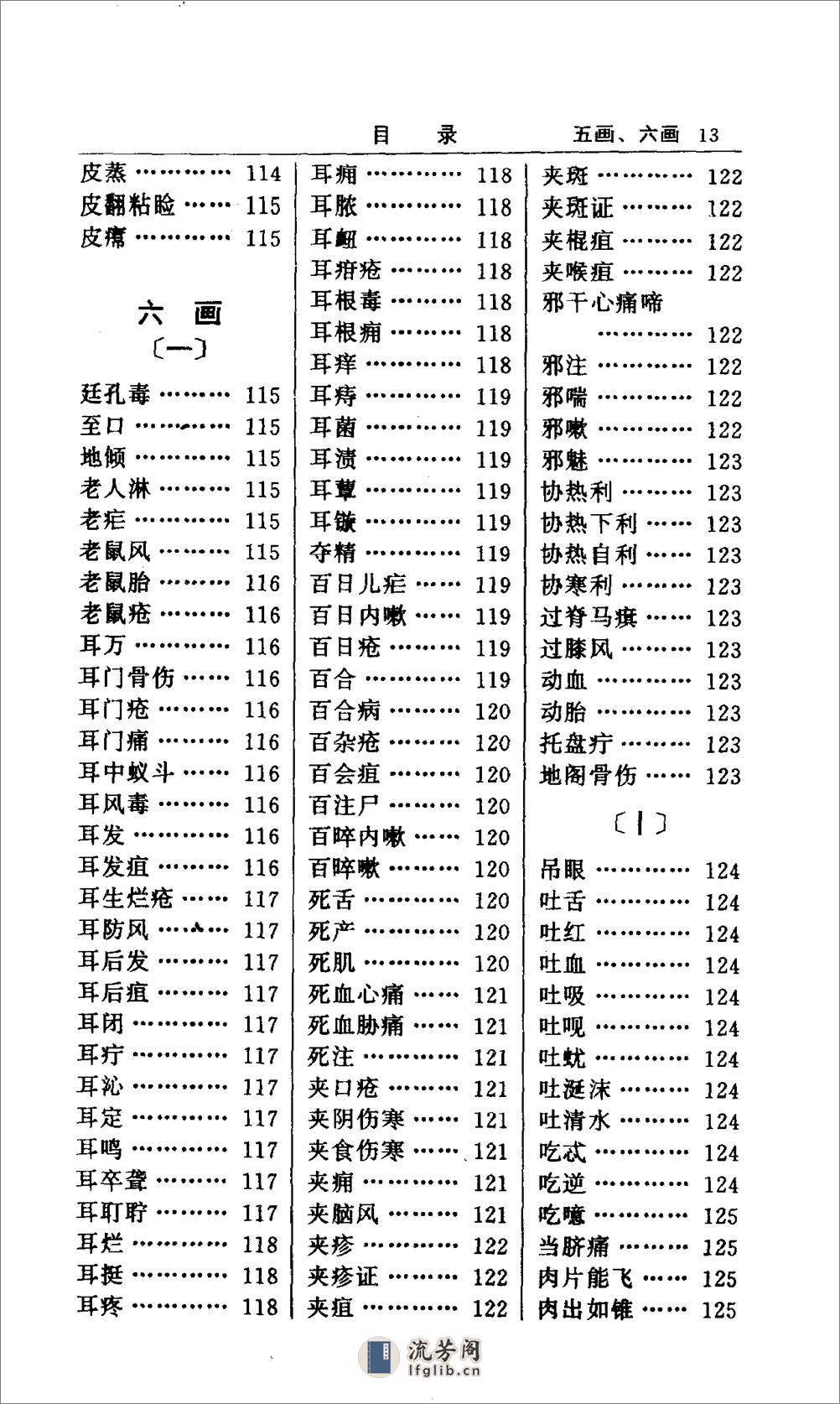 简明中医病名辞典 - 第17页预览图