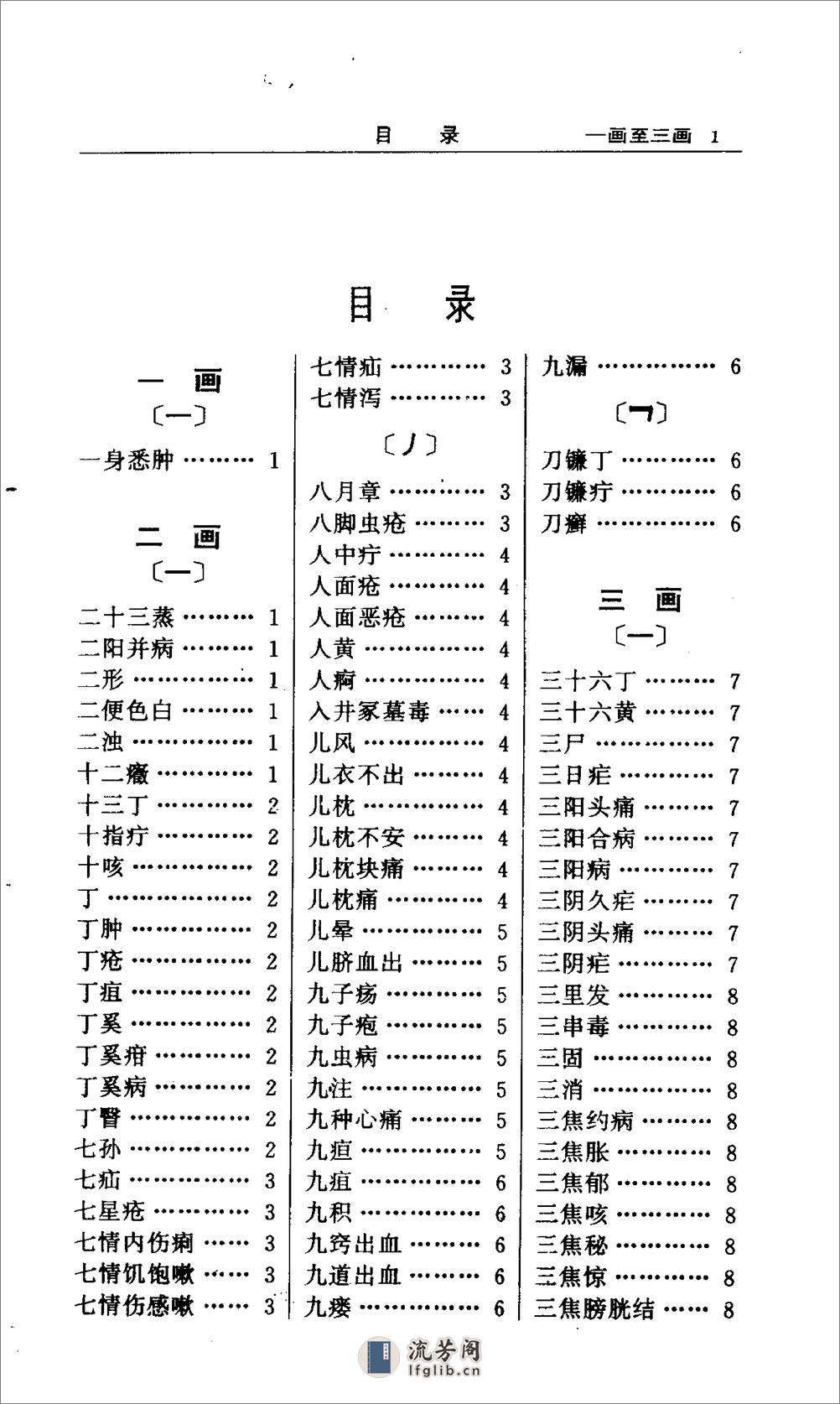 简明中医病名辞典 - 第5页预览图