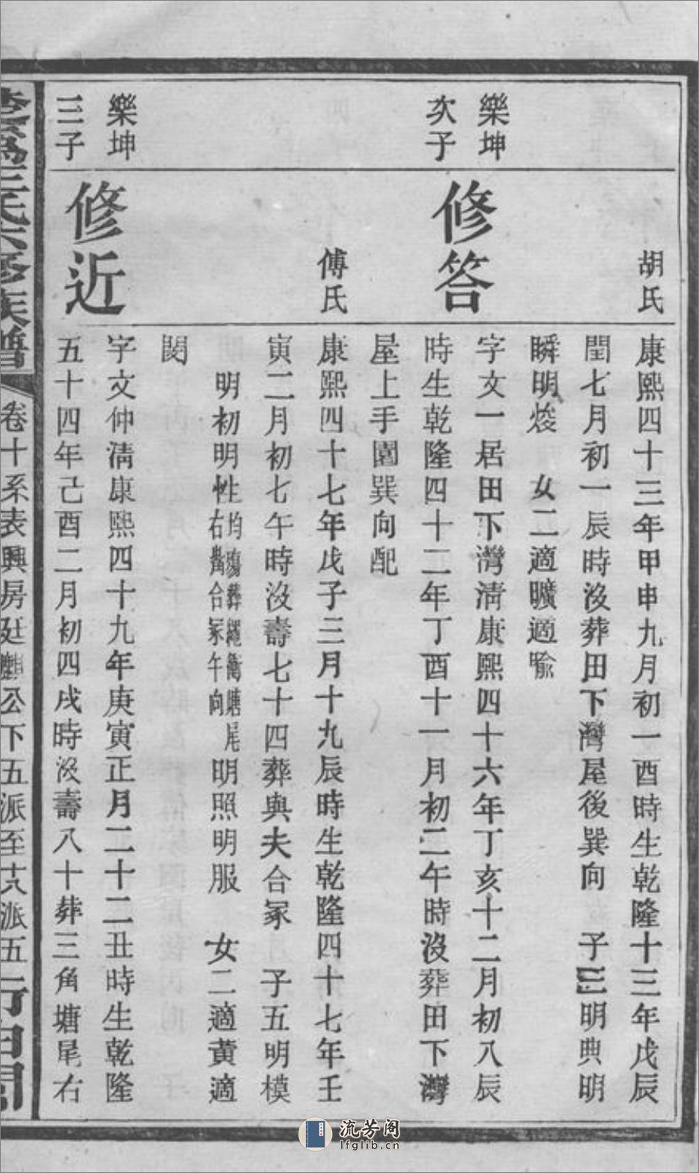 楚沩王氏族谱：[长沙] - 第11页预览图