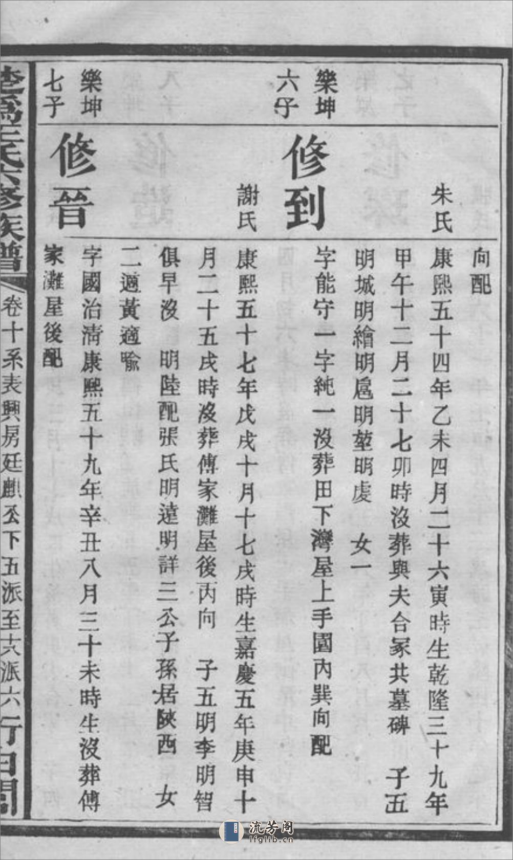 楚沩王氏族谱：[长沙] - 第13页预览图