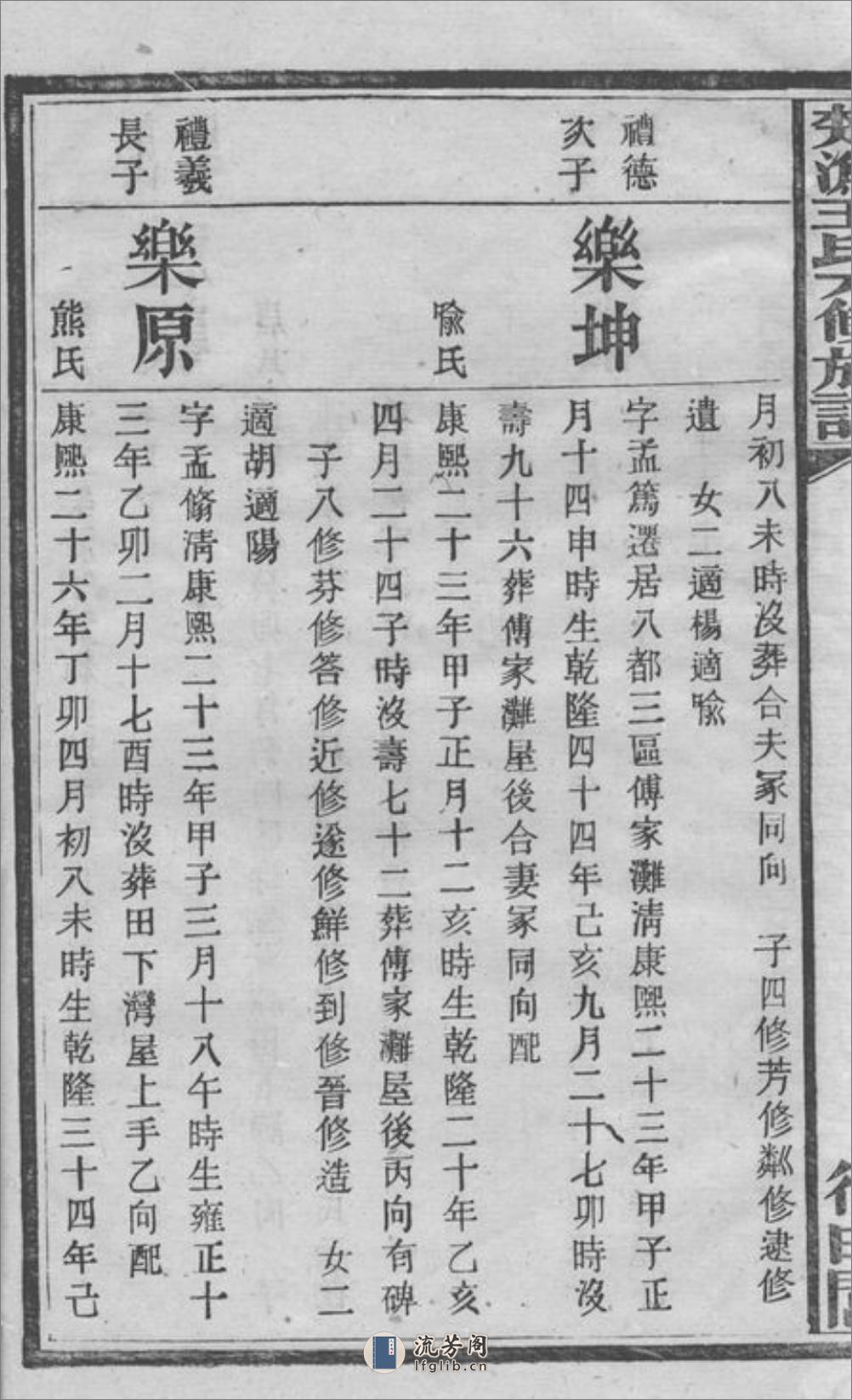 楚沩王氏族谱：[长沙] - 第8页预览图