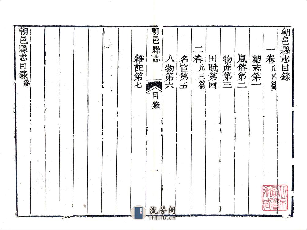 朝邑县志（正德清同义文会刻本） - 第7页预览图