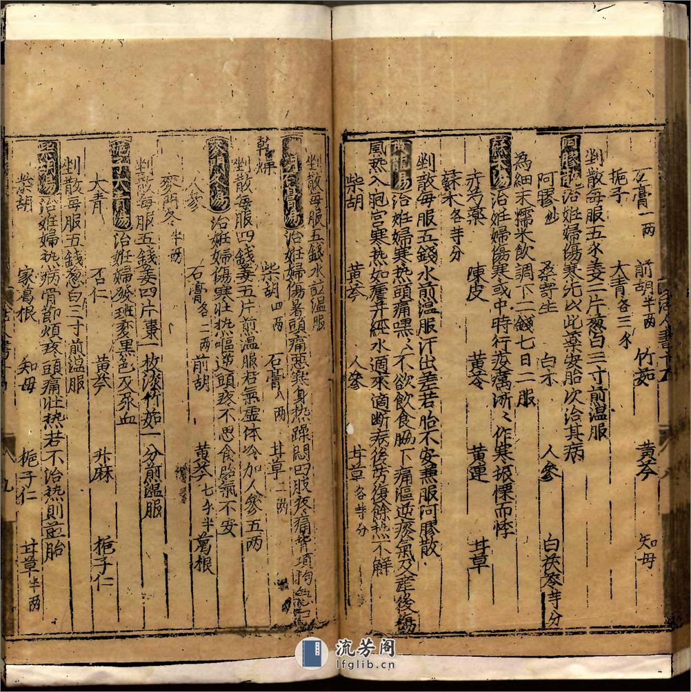 類編傷寒活人書括指掌圖論九卷首一卷續一卷-第011冊 - 第10页预览图