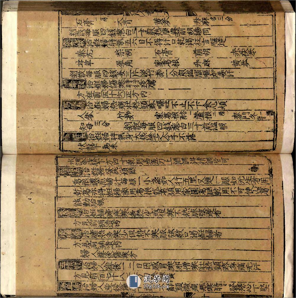 類編傷寒活人書括指掌圖論九卷首一卷續一卷-第011冊 - 第11页预览图